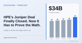 Hewlett Packard Enterprise revenue, by fiscal year