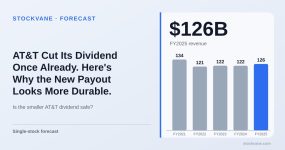 AT&T revenue, by fiscal year